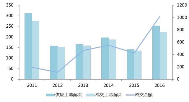 诏安工业经济总量快速跃升_经济发展图片(2)