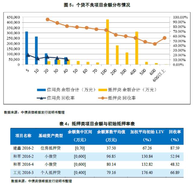 武汉30岁到50岁人口数量_武汉人口增长图(2)