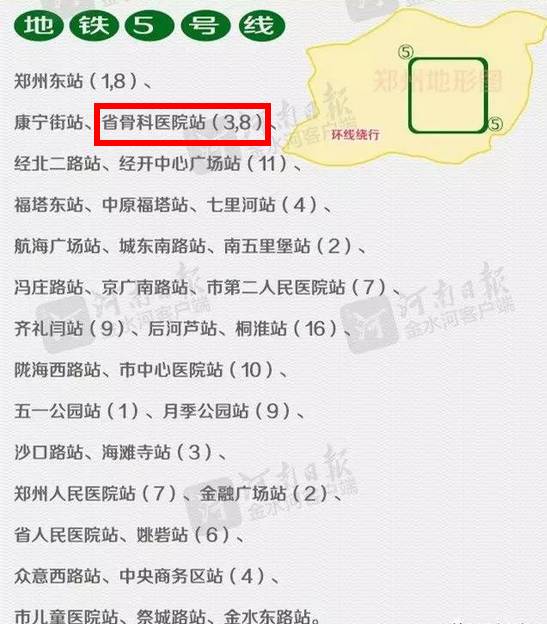 三号线,五号线地铁直达,以后来河南省洛阳正骨医院(河南省骨科医院)