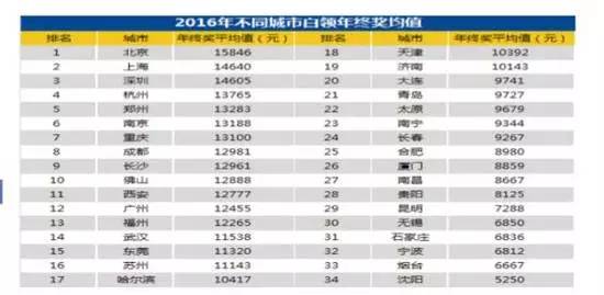 永泰人口有多少_这个破万亿的大项目,你参与了吗(2)