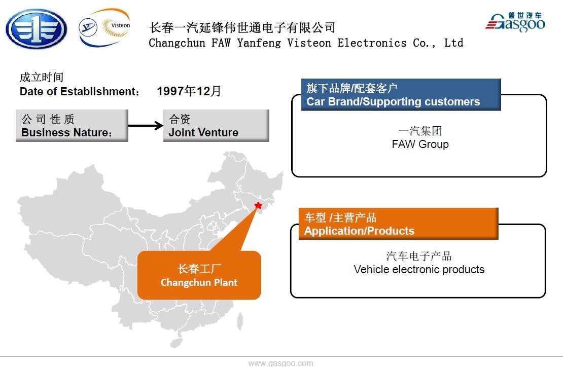 【盖世】全球著名汽车零部件集成供给商伟世通在华产业布局