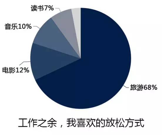 码报:【j2开奖】春节旅游市场开打，飞猪借“春运抢票”狂圈年轻粉