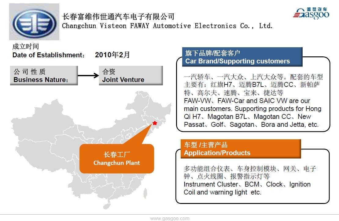 【盖世】全球著名汽车零部件集成供给商伟世通在华产业布局