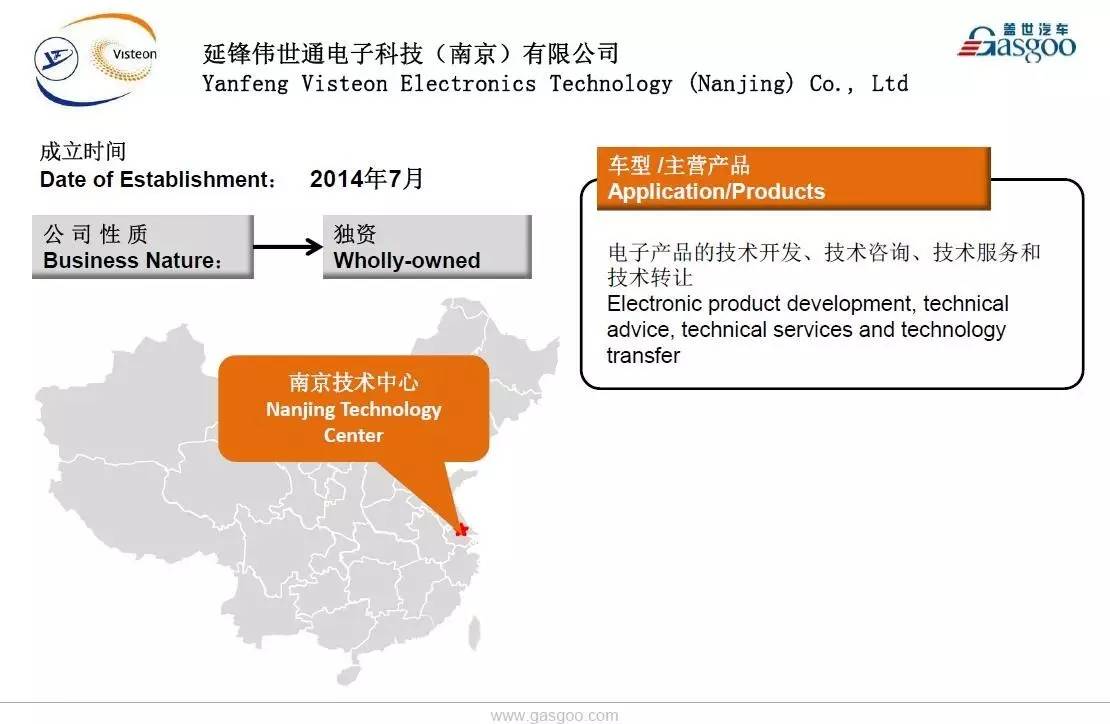 【盖世】全球著名汽车零部件集成供给商伟世通在华产业布局