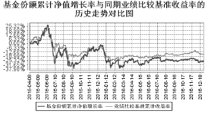 兴业人口_兴业县第七次全国人口普查主要数据公报(2)