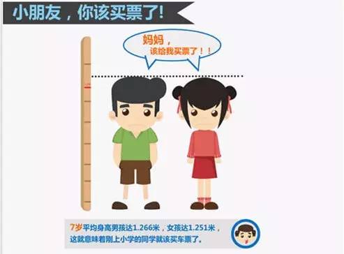 人口体质调查报告_疤痕体质图片