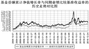 兴业县人口_兴业县第七次全国人口普查主要数据公报(3)