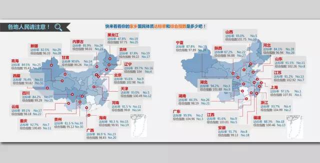 中国人口素质排行_我国人口素质的 文革阶跃(2)