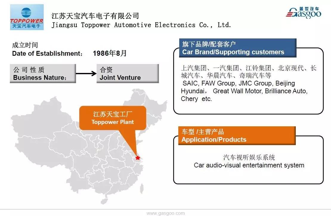 【盖世】全球著名汽车零部件集成供给商伟世通在华产业布局