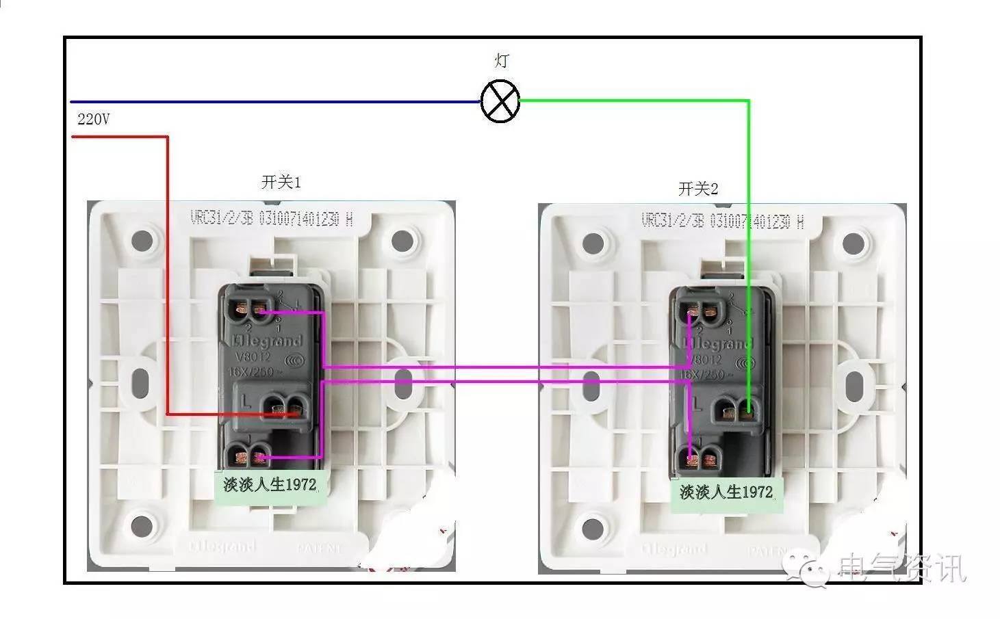 双开双控的原理是什么_上环是什么原理图片(2)