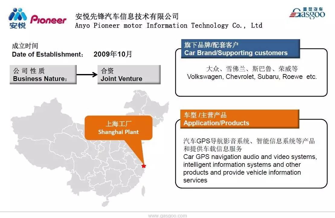 【盖世】全球著名汽车零部件集成供给商伟世通在华产业布局