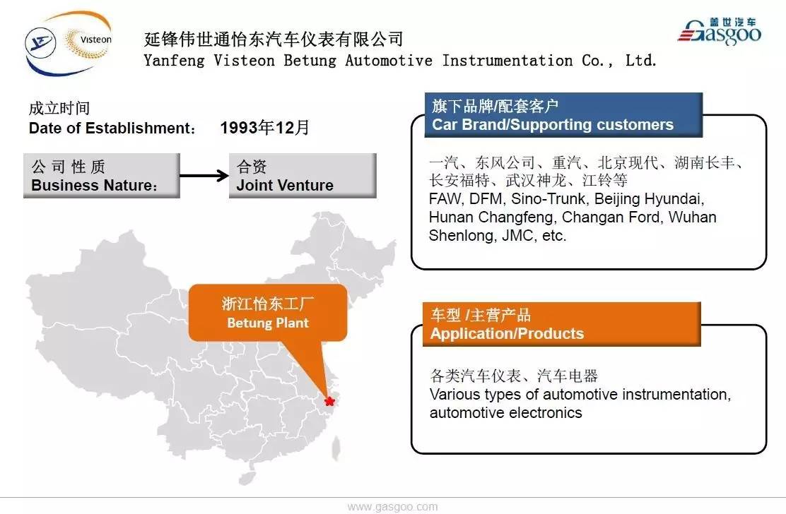 【盖世】全球著名汽车零部件集成供给商伟世通在华产业布局