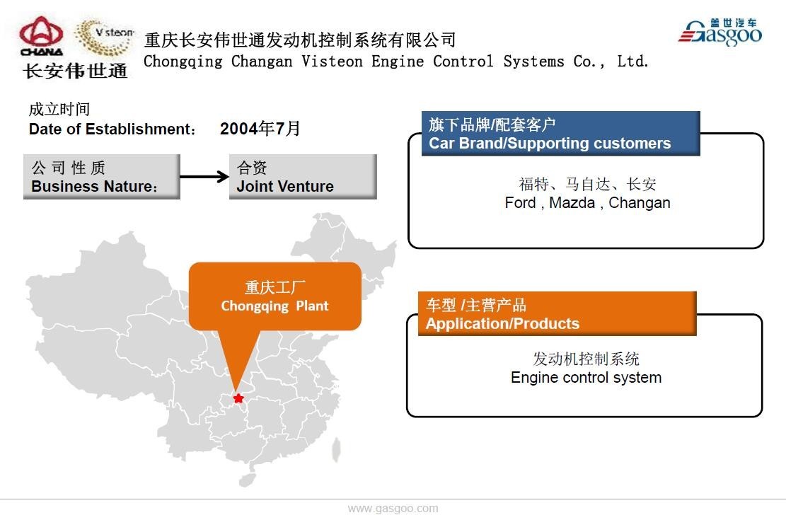 【盖世】全球著名汽车零部件集成供给商伟世通在华产业布局