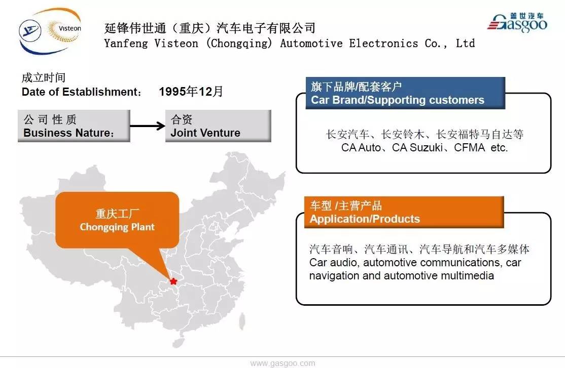 【盖世】全球著名汽车零部件集成供给商伟世通在华产业布局