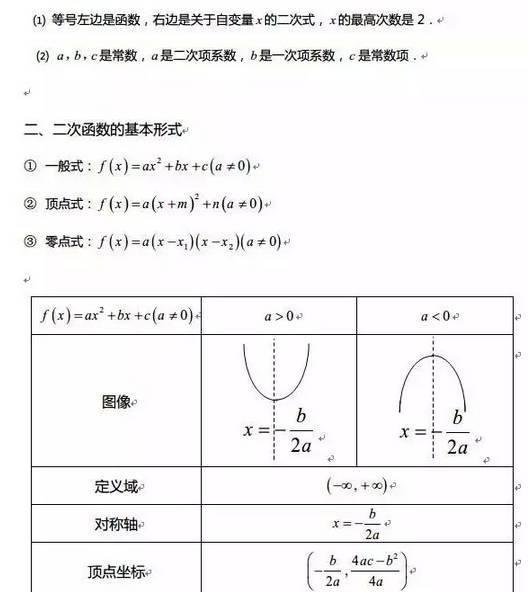 高一必修一数学_三年级数学上册数学第九单元教案_高一数学教案下载