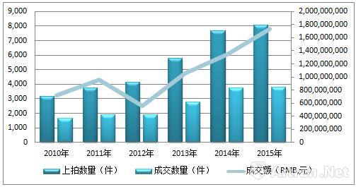 佛教用品行业经济总量_佛教莲花图片