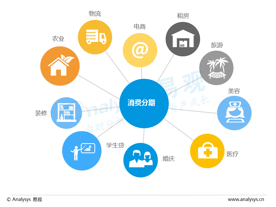 协作应用程序行业2024年市场发展趋势变化分析报告