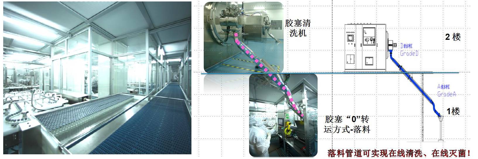 杭州澳亚生物:冻干粉针剂cmo全球整体解决方案