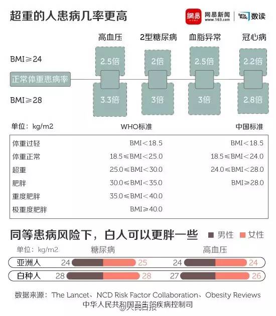 全球人口太多_人口太多图片