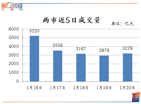 顾县GDP_2020贵港市五区县gdp(2)