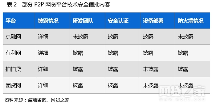 体育人口的判定标准_闯红灯的判定标准图片(2)