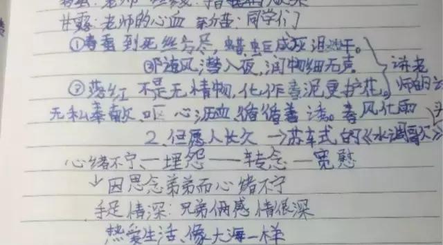 剑桥留学生：这5大习惯才是影响成就的真正缘由！