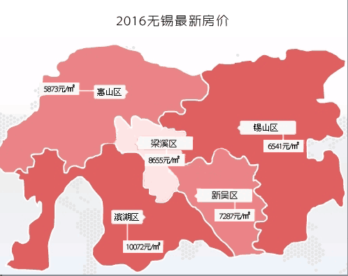 无锡主城区人口_无锡城区地图