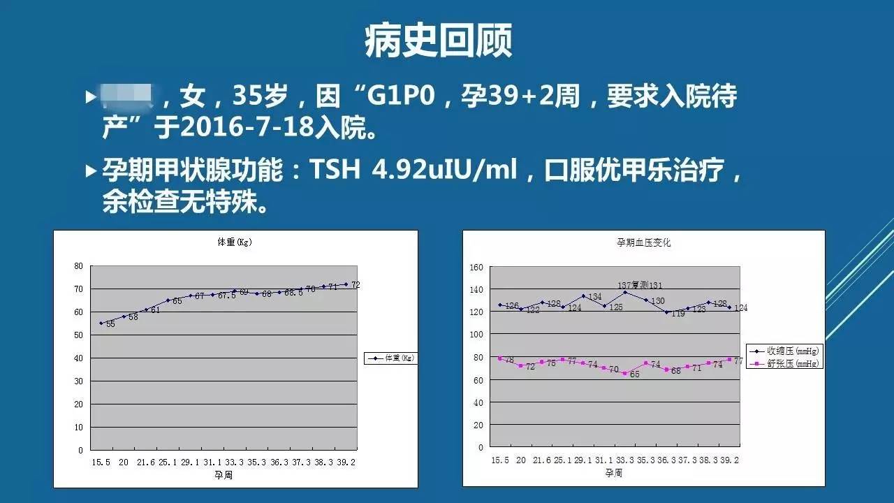 医务人员真的拼了!我院产科病例分享暨2016年