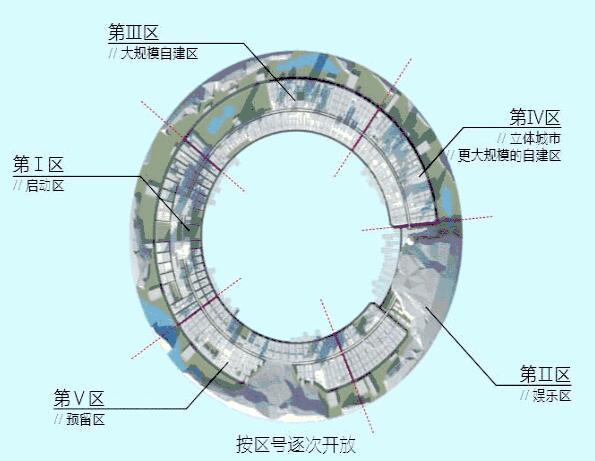 设计+VR开启新的寰宇Smart+圆你设计梦