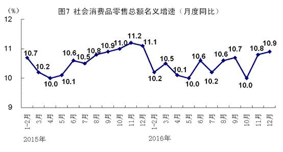 2021进出口额占GDP的比重_深圳外贸下滑26 ,房价还在涨 会有什么影响