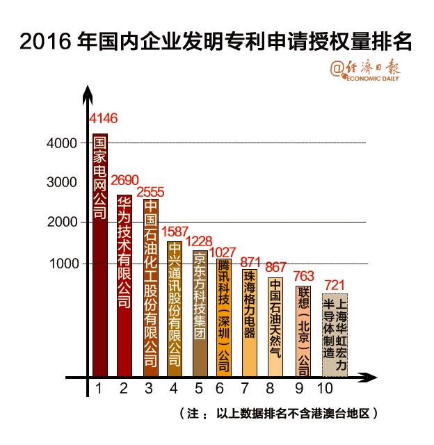 中国古代gdp巅峰_清朝是中国古代经济巅峰,宋朝根本无法相比 超过明朝近100倍(3)