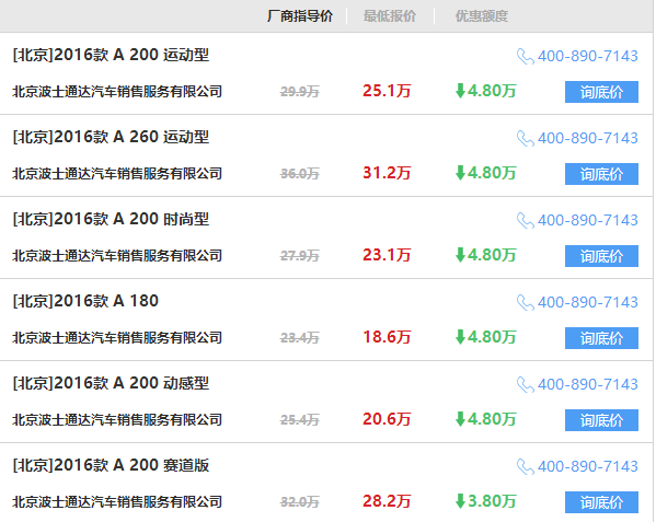 【北京】奔驰A级最高现金优惠4.8万