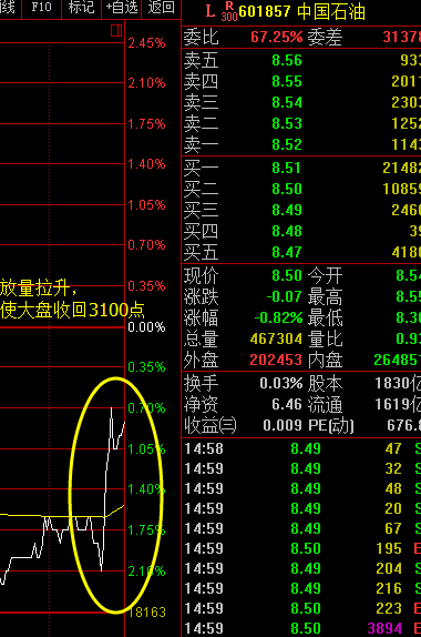 2021五月份gdp统计数据_22省份一季度GDP 湖南进入 1万亿元俱乐部