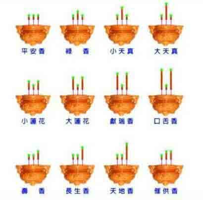 道家文化:看道家与佛教文化差异——烧香与叩拜