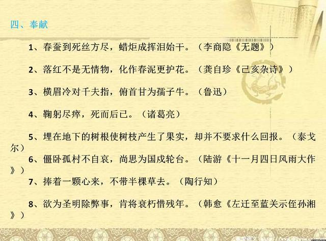 初中寒假必备:史上最全古诗名言,开学快人一步!