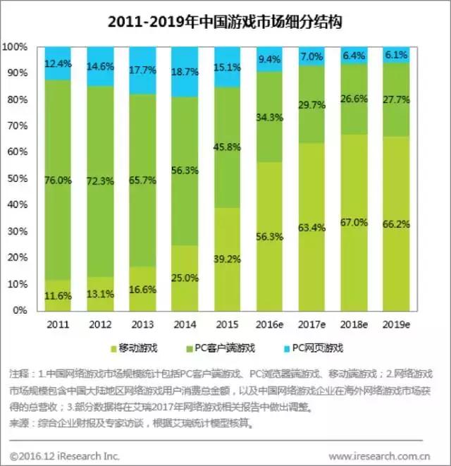 深挖人口红利_深挖农村人口红利 扶贫车间成乡村振兴密码