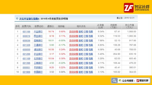 智富招聘_智富理财招聘矢量图免费下载 cdr格式 编号14466090 千图网(4)