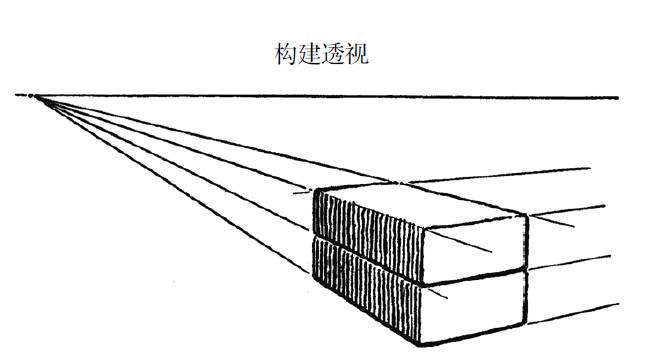 变线透视原理是什么_上环是什么原理图片(2)