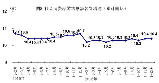 2015至2020中国GDP_2020年中国gdp变化图(3)