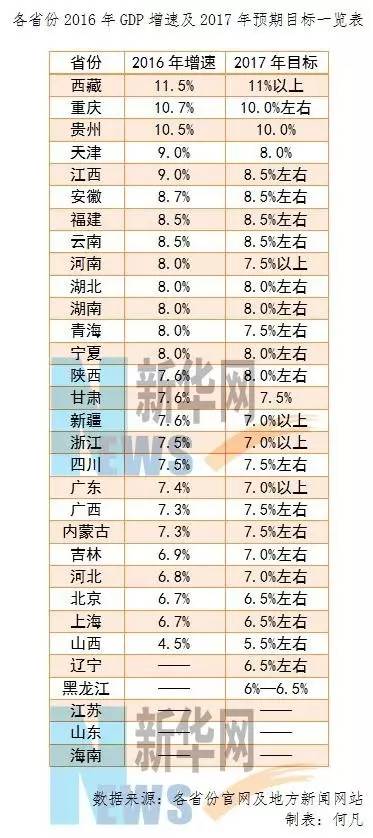 邮政gdp_中国邮政图片