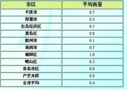 南越和北越gdp_南越是怎么把自己作死的 美国 我太难了(3)