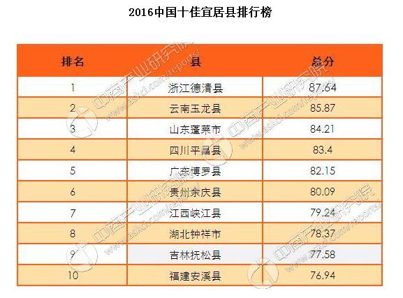 平昌县2021全年gdp_绵阳到平昌县有火车开通了吗