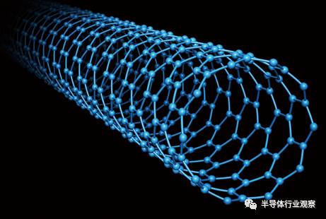 碳纳米管传输线模型研究:玻尔兹曼方程法