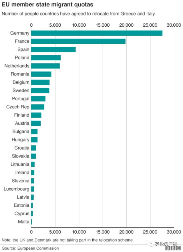 哪个国家的人口最多_哪个国家人口最多 世界上人口最多的国家top10