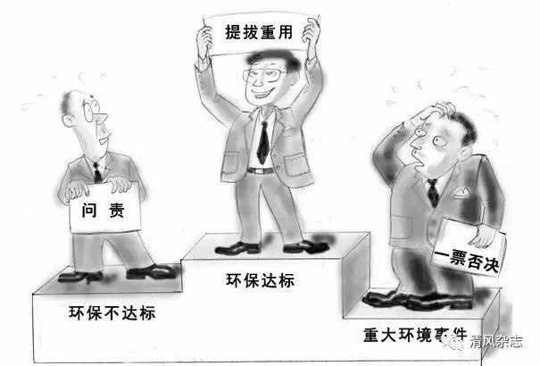 官员政绩与gdp_英媒:中国官员政绩完全是通过GDP来评判