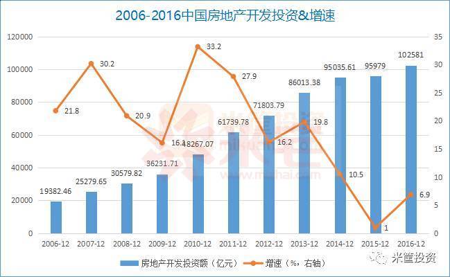 gdp税负率和销售额税负率_打破 非公经济税收贡献超50 的神话 洞幽察微 察网