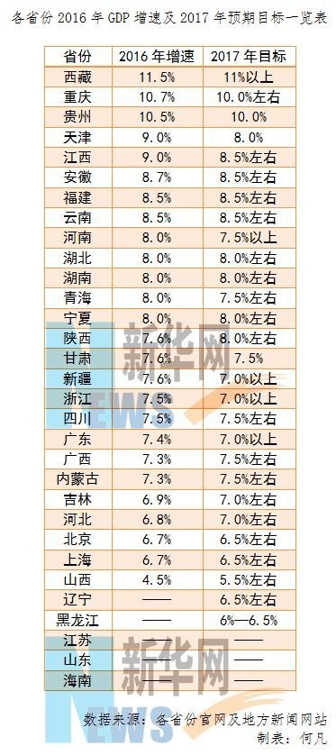 覃塘区2017年经济总量_经济全球化(3)