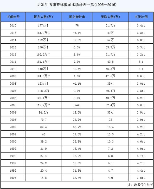 中小学生占人口比例_中国历年4岁以下儿童占总人口比重,2019年创历史新低(2)