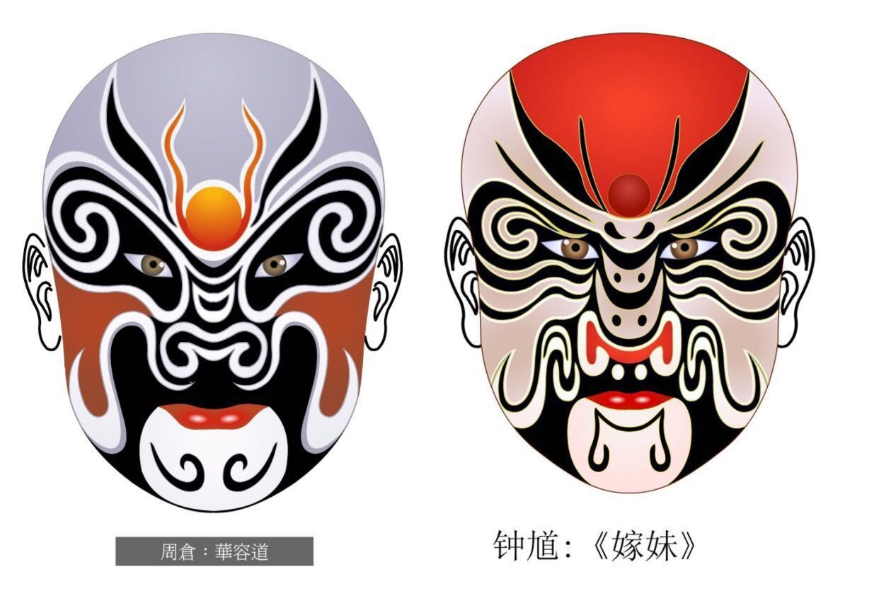 京剧中的脸谱一共有多少种颜色？每种颜色分别代表什么性格？