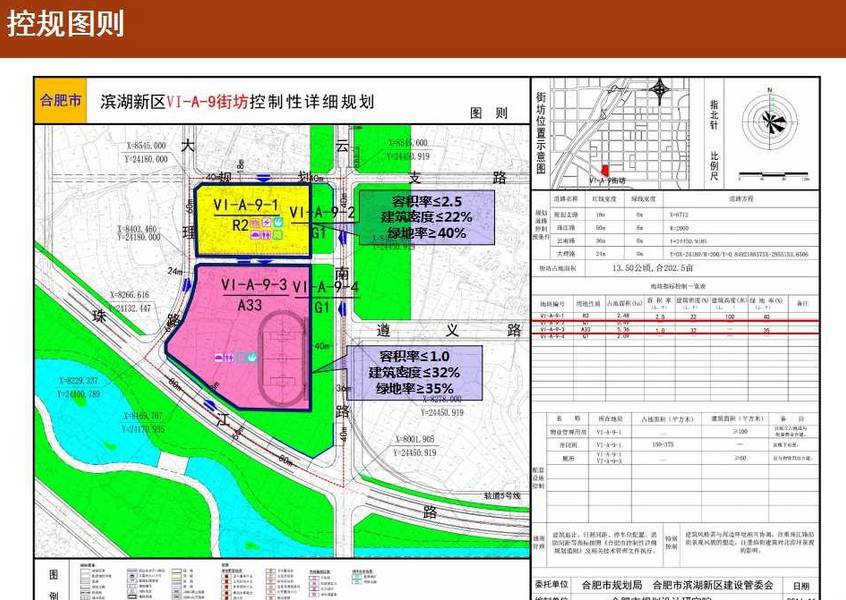 合肥滨湖最新土地规划曝光 面积超1400亩!省政府东面成最大亮点.